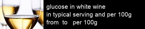 glucose in white wine information and values per serving and 100g